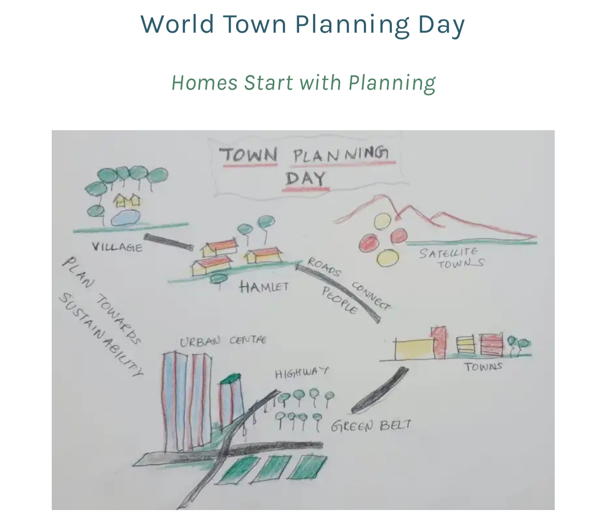 World Town Planning Day