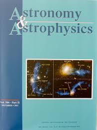 Periodicity of quasar and galaxy redshift