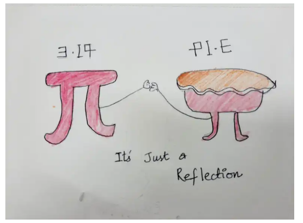 Pi Day