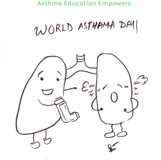 World Asthma Day