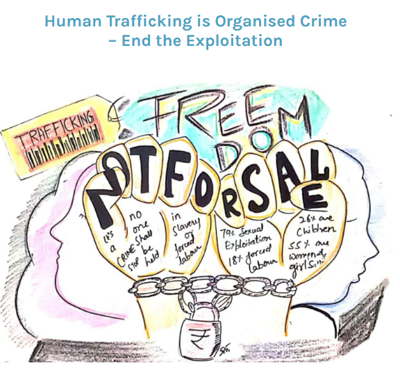 World Day Against Trafficking in Persons