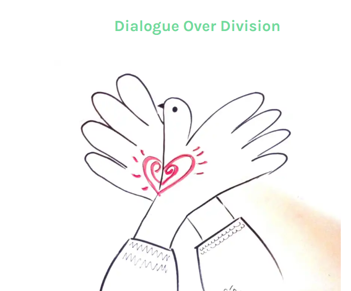 International Day of Human Fraternity