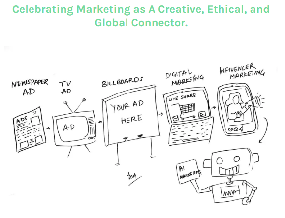 World Marketing Day