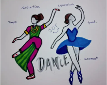 International Dance Day