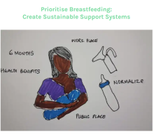 World Breastfeeding Week 