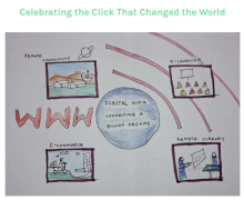 International Internet Day