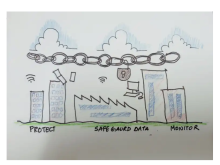 International Computer Security Day