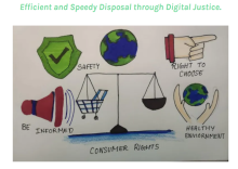 National Consumer Rights Day